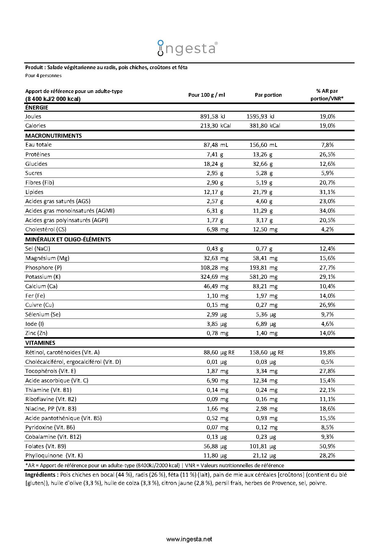 Informations nutritionnelles Salade végétarienne Ingesta