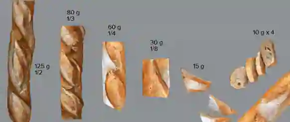 Portions de pain